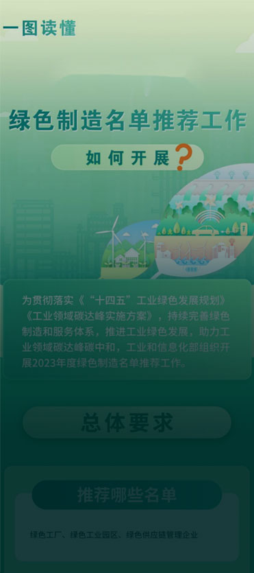 绿色制造体系咨询评价