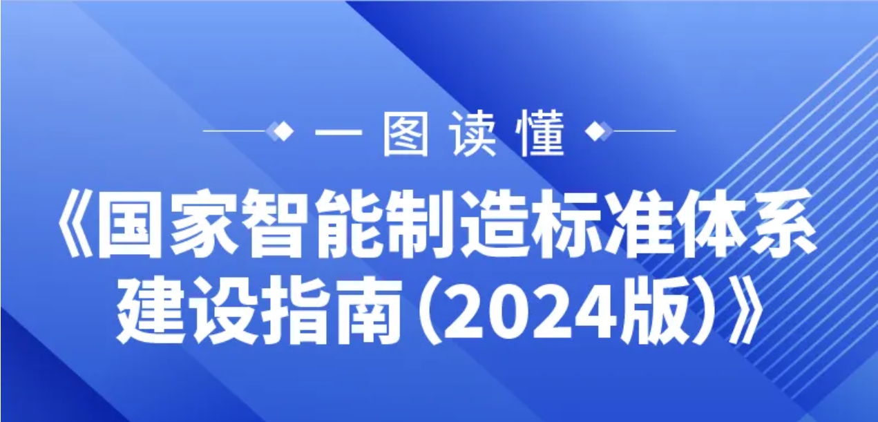 一图读懂《国家智能制造标准体系建设指南（2024 版）》