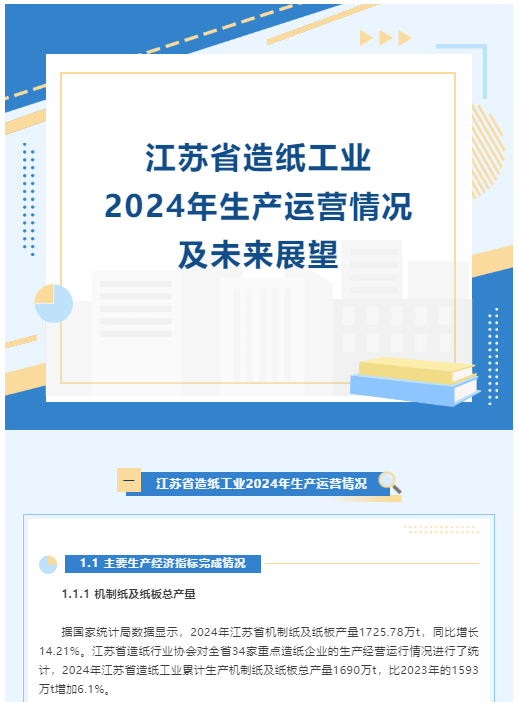江苏省造纸工业2024年生产运营情况及未来展望