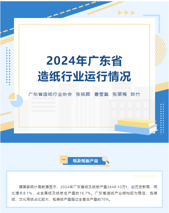 2024年广东省造纸行业运行情况