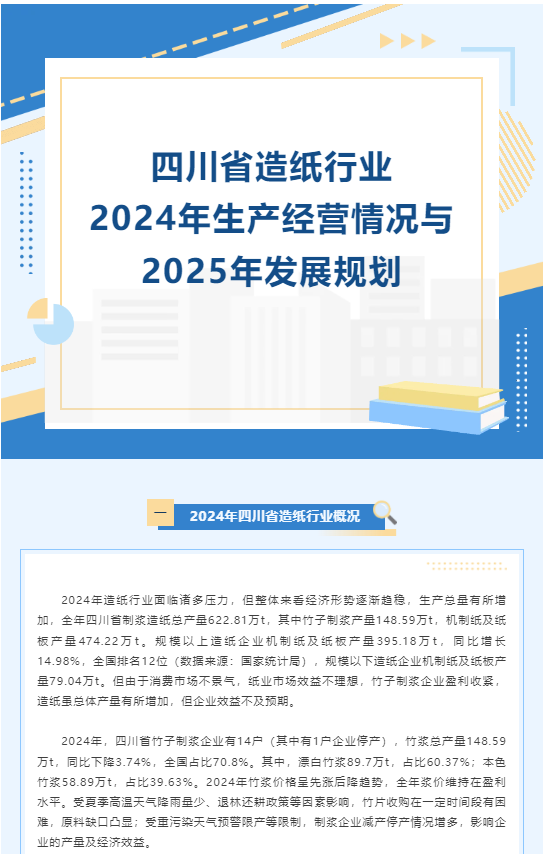 四川省造纸行业 2024年生产经营情况与2025年发展规划