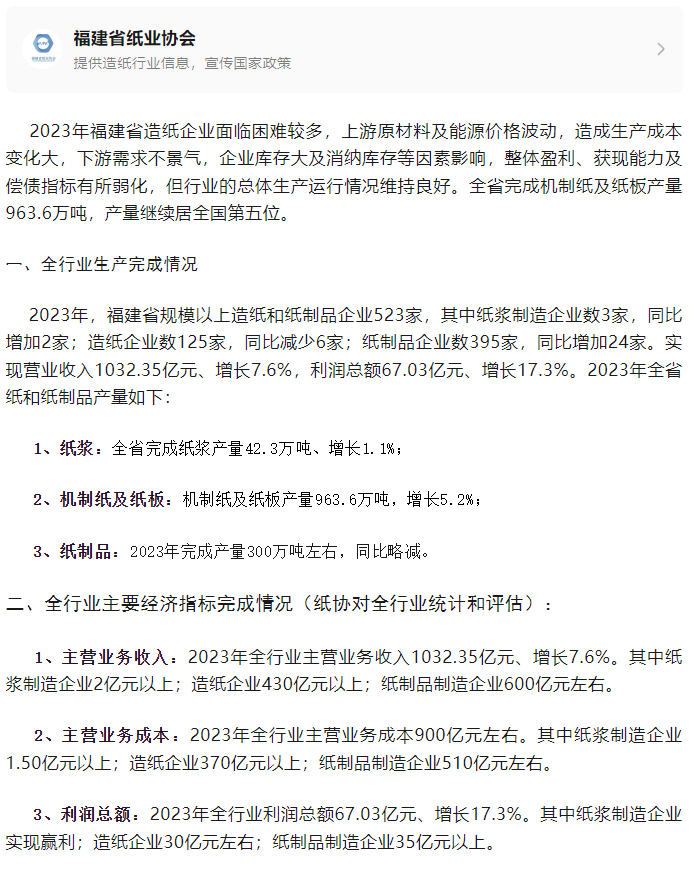 福建省造纸行业2023年产销运行概况