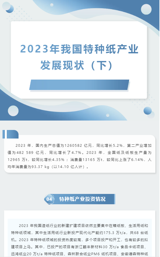 2023年我国特种纸产业发展现状（下）