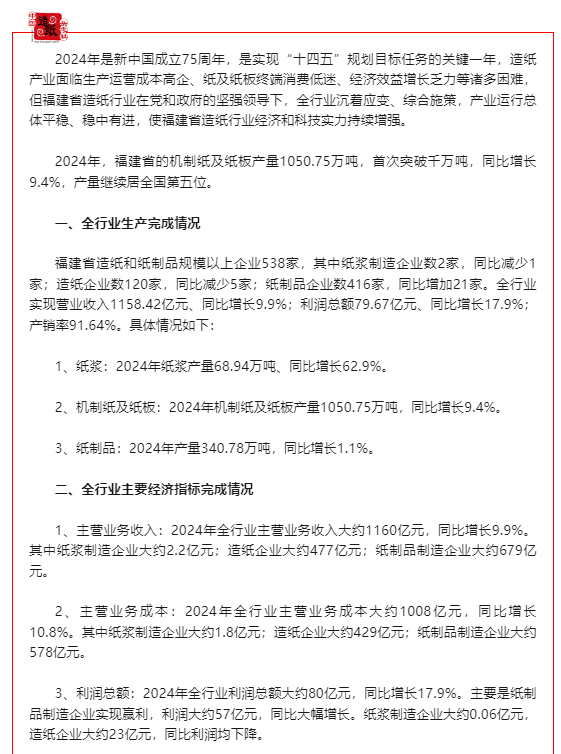 2024年福建省造纸行业产销运行概况