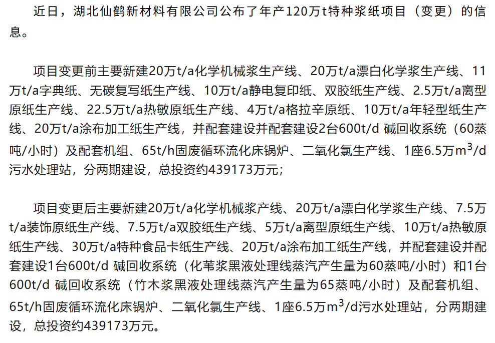 湖北仙鹤新材料变更年产120万吨特种浆纸项目