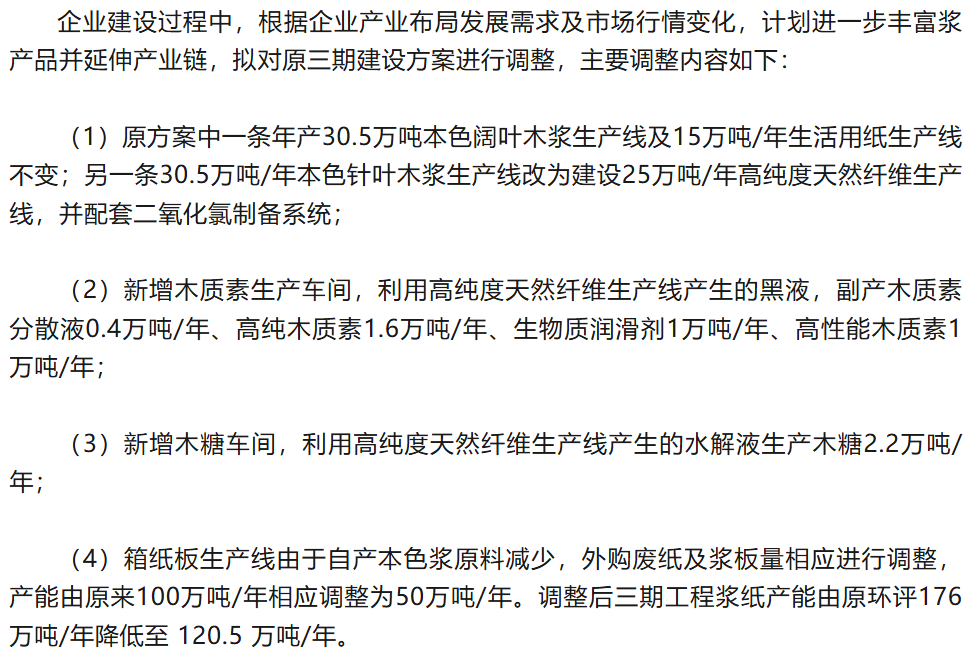 广西太阳纸业林浆纸一体化三期工程项目将变更 总产能下降