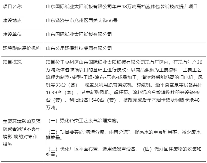 【头条】太阳纸业年产48万吨高档液体包装纸技改提升项目环评获批