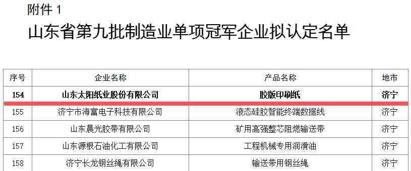 太阳纸业胶版印刷纸产品成功入围山东省第九批制造业单项冠军企业拟认定名单