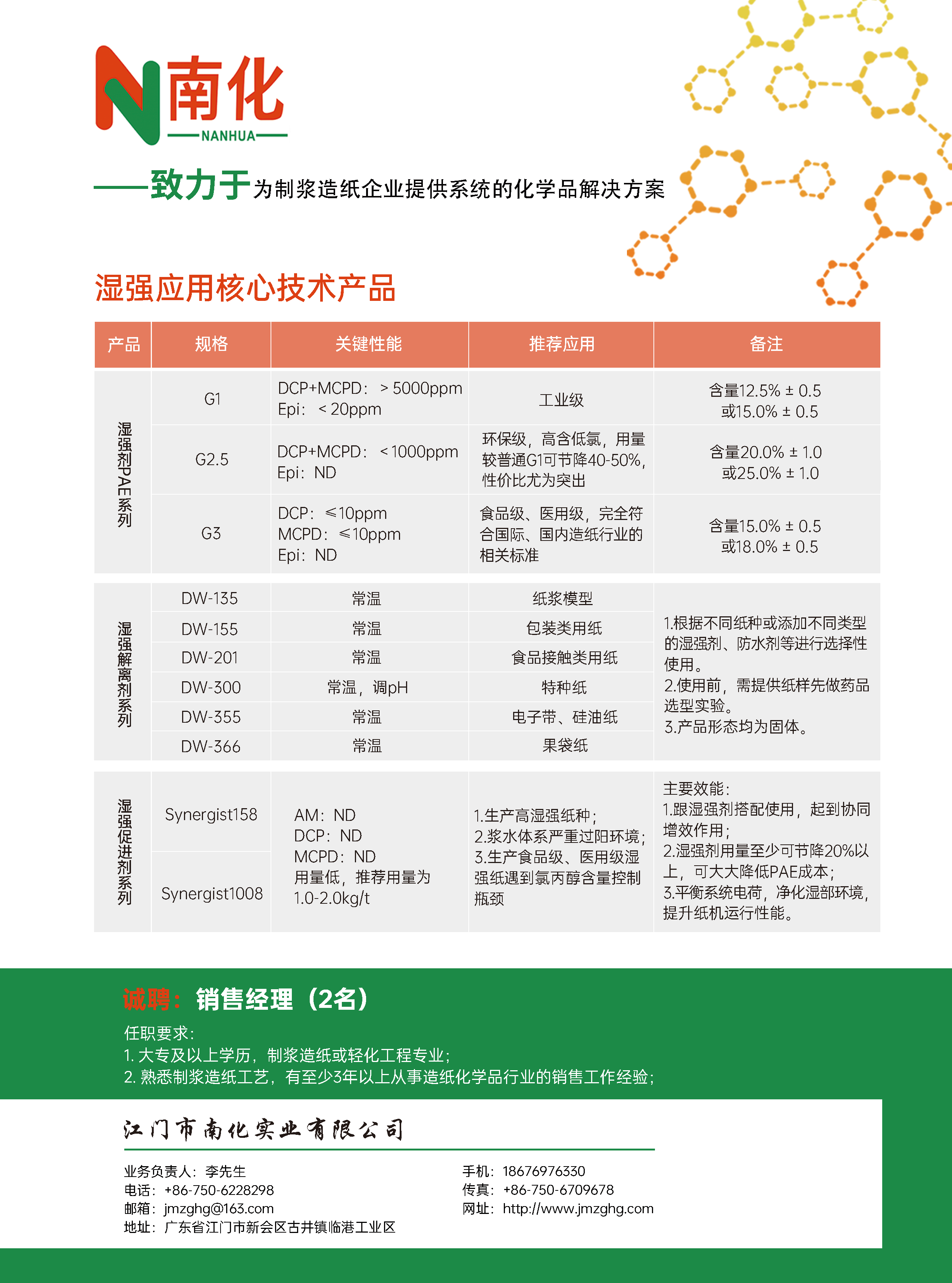 江门市南化实业有限公司