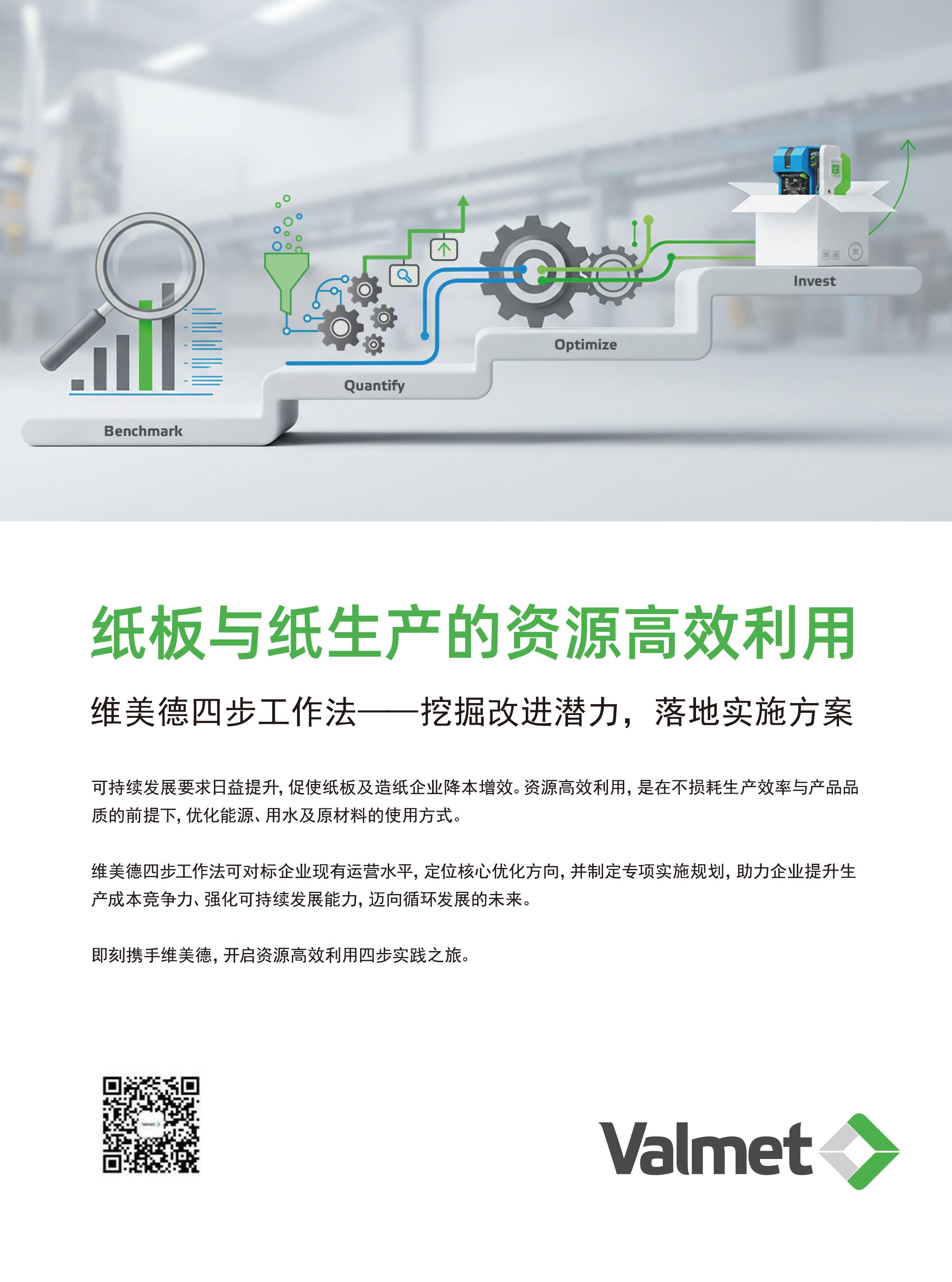 维美德四步工作法——挖掘改进潜力，落地实施方案